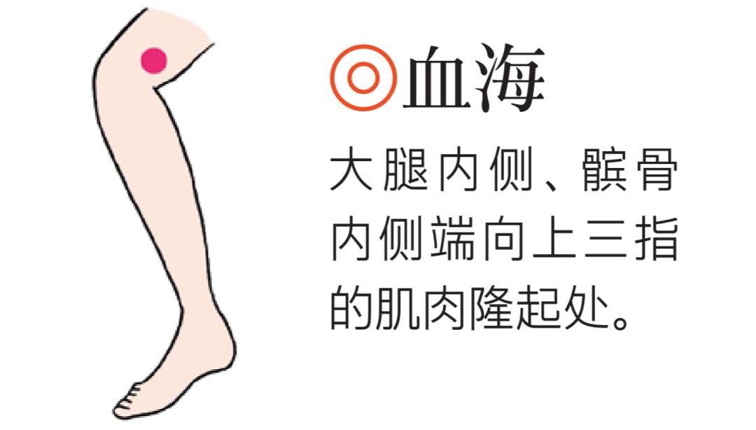 新冠后发胖怎么治疗,改变体质祛湿减重