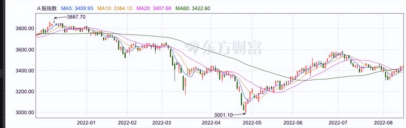 理财跌得很厉害怎么办,理财净值跌了20%