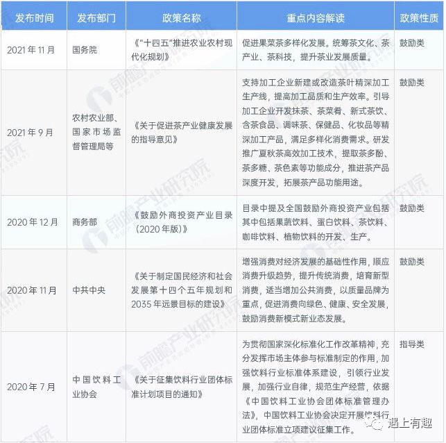 蜜雪冰城奶茶利润分析,分析蜜雪冰城营销成功的原因