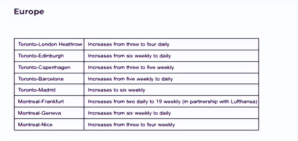 加拿大直飞北京机票价格,加拿大到中国特价机票价格