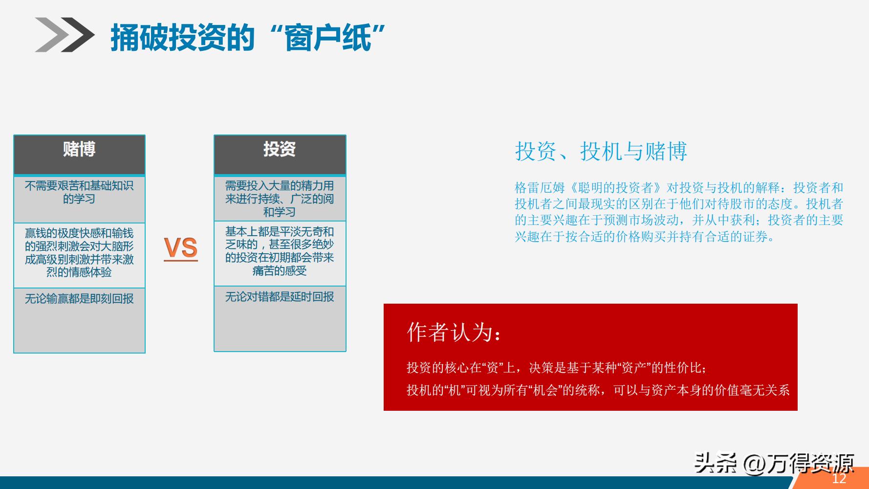 股市学习从入门到精通指标,股市入门常识培训心得体会范文