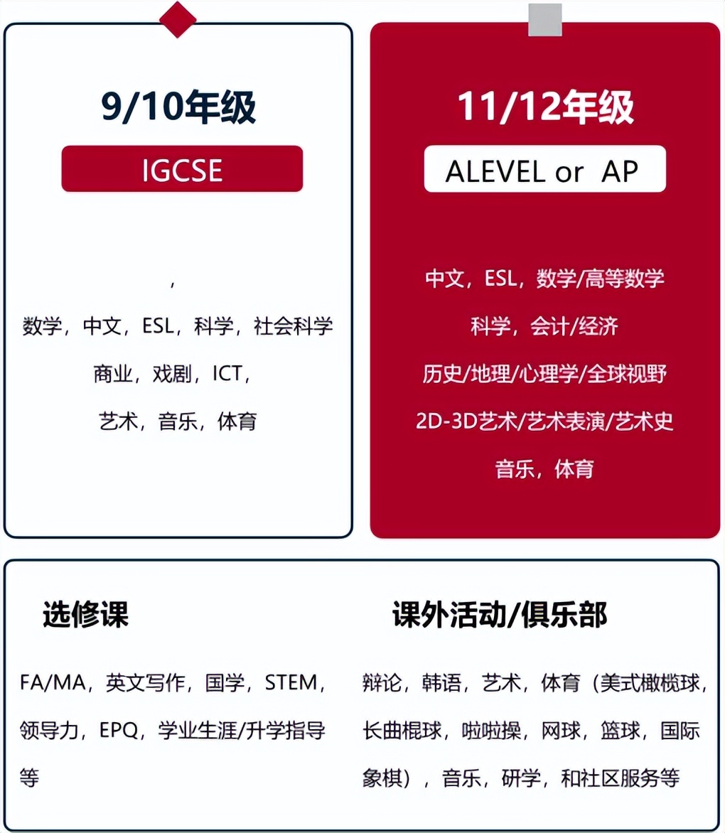 藏在正佳的4a景区,成都龙泉4a景区学校