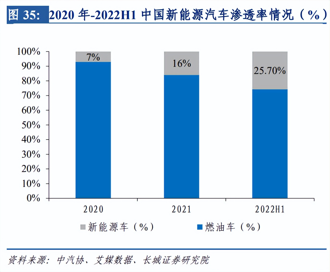 兴森科技深度分析报告,兴森科技目标