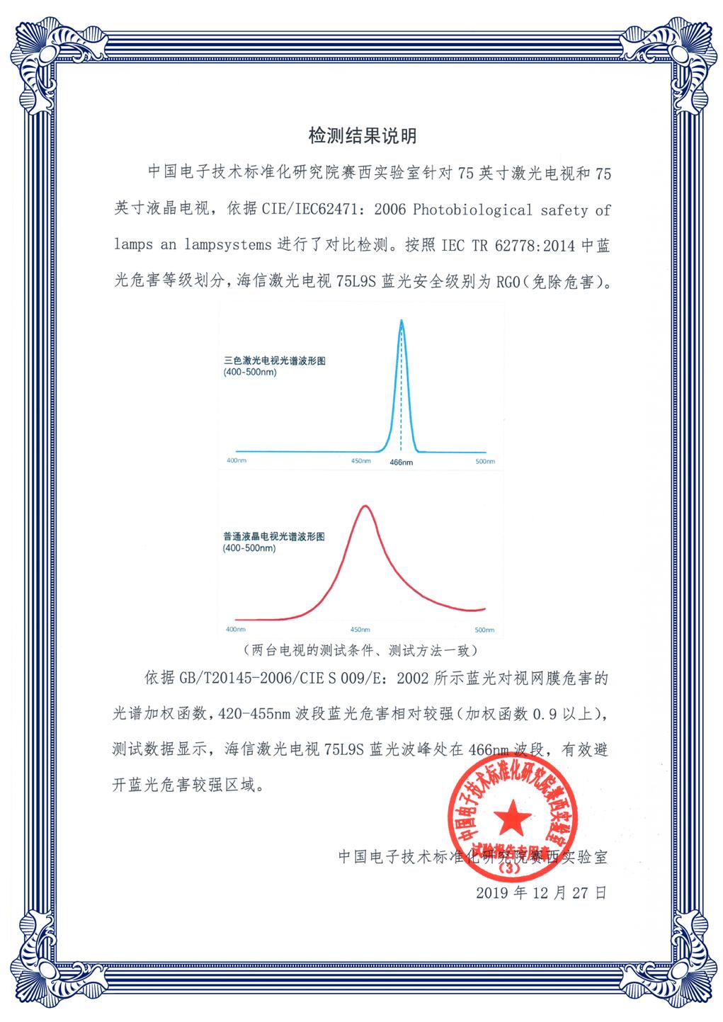防蓝光显示器真的护眼吗,防蓝光护眼电视真的护眼吗