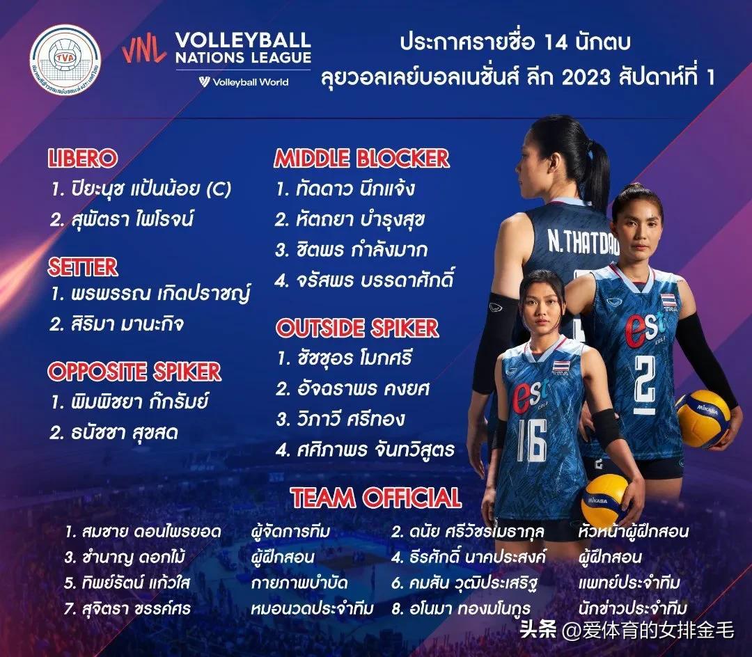 各队世联赛名单出炉：意大利巴西美国新人主打！中泰全主力出战！