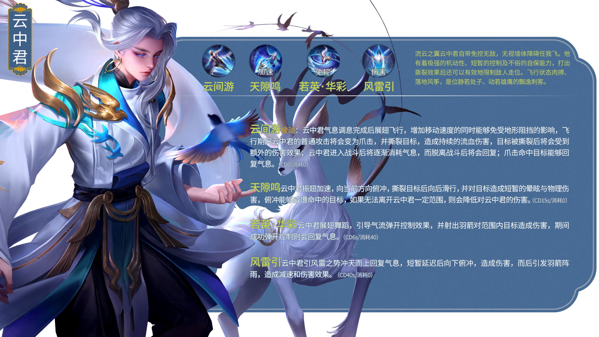 王者荣耀所有英雄照片合集,王者荣耀英雄排行榜大全最新