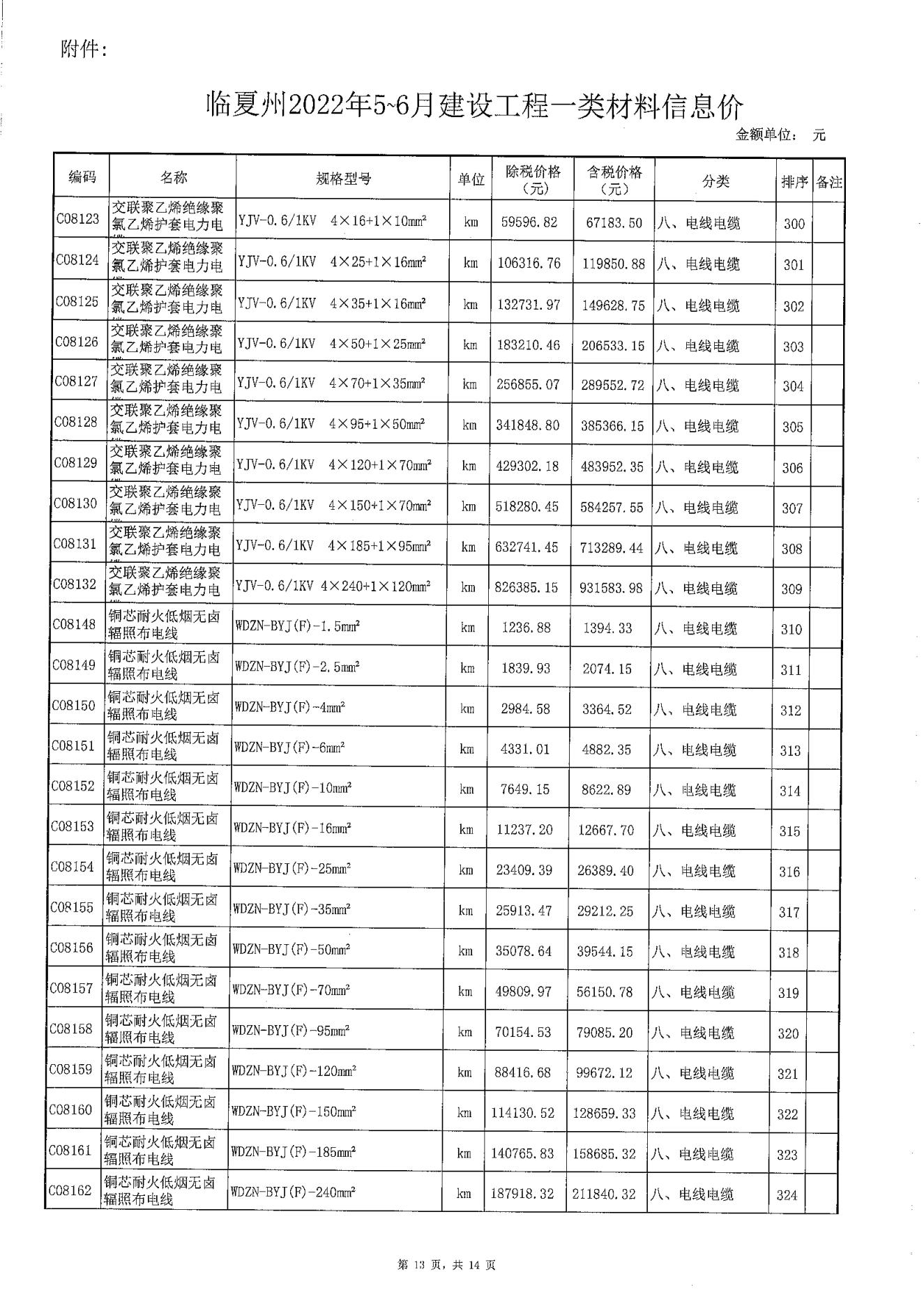 甘肃省临夏州住建局官网,临夏州住建局最新规划
