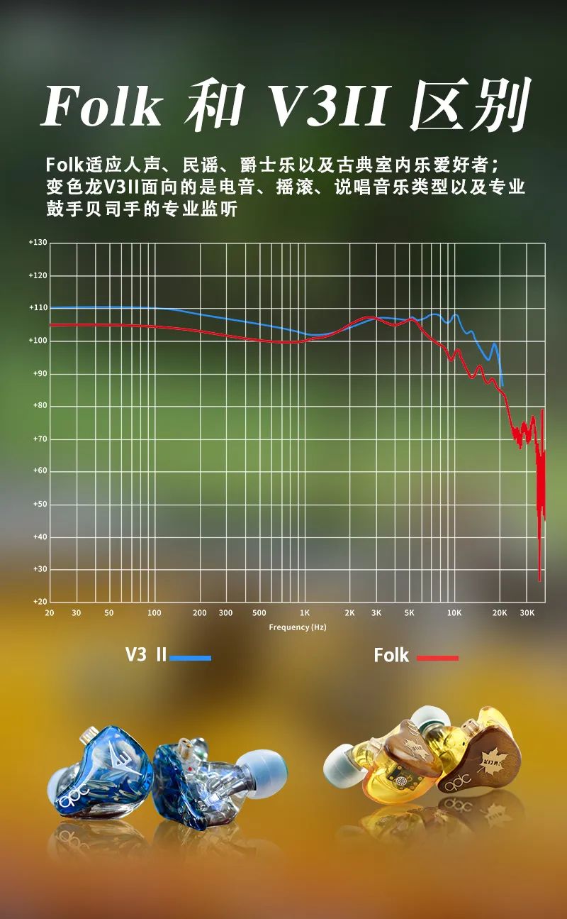qdcfolk适合听什么样的音乐,qdcfolk对比褐鹂哪个音质效果好