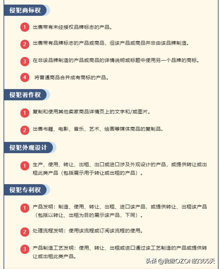 ozon平台封店规则,什么情况下ozon店铺会被封