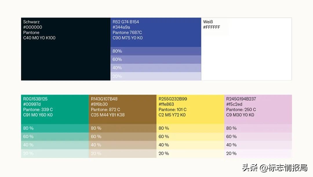 500年历史学校,世界500强换logo