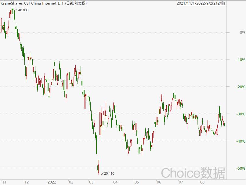 离岸人民币对美元汇率跌破6.99元,国际金融机构还会继续做空港币吗