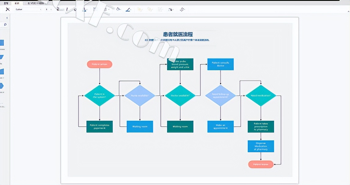visio2021激活密钥,visio2021安装和激活