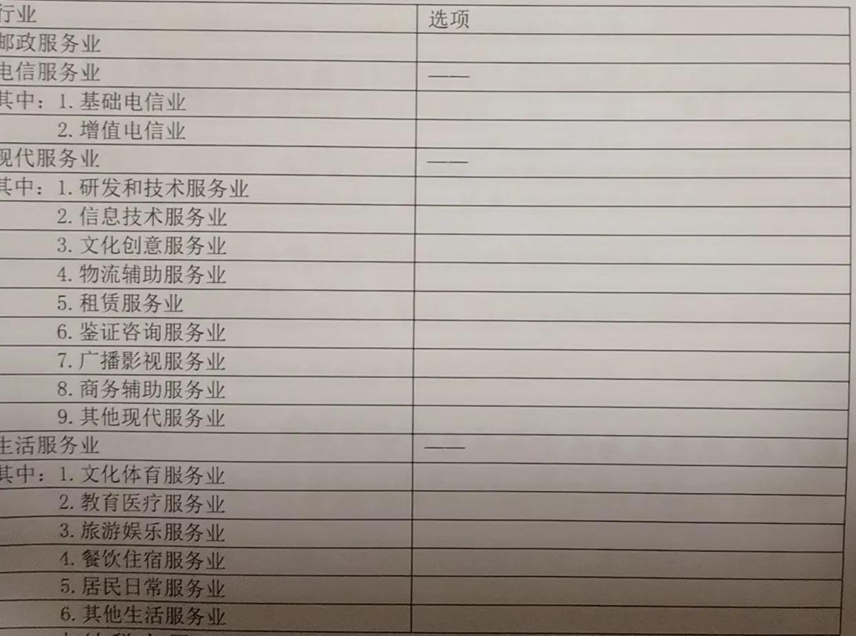 2023年税费优惠政策背景,山东2023年交税标准