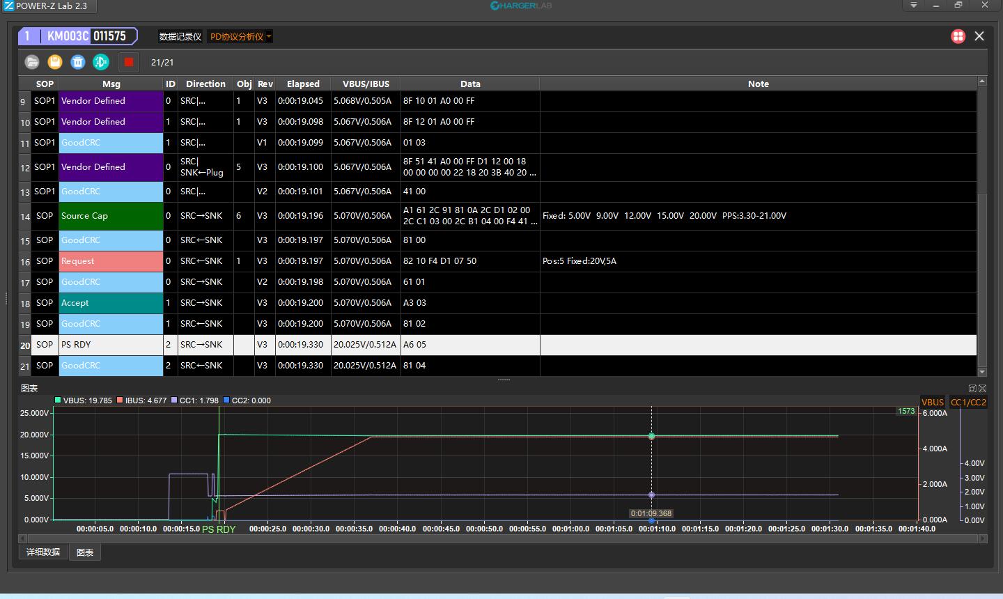 usb测试仪有何用,usb测试仪能测电池内阻么
