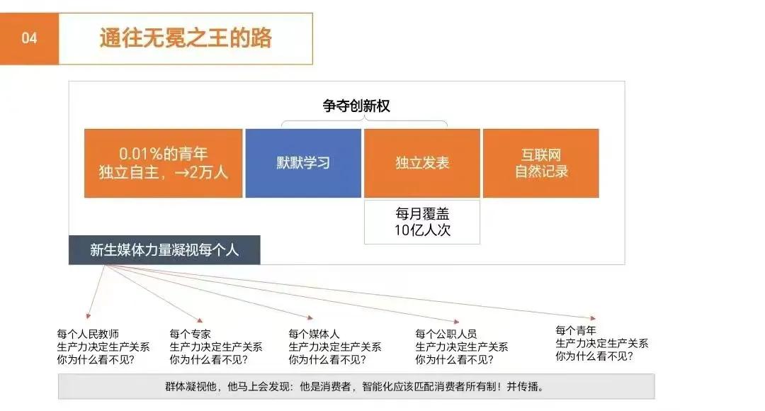 什么是最坏假设集合,最好假设和最坏假设