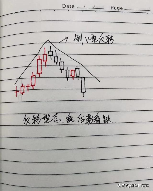 中国股市真正发财的人,中国股市炒股发财的只有一种人