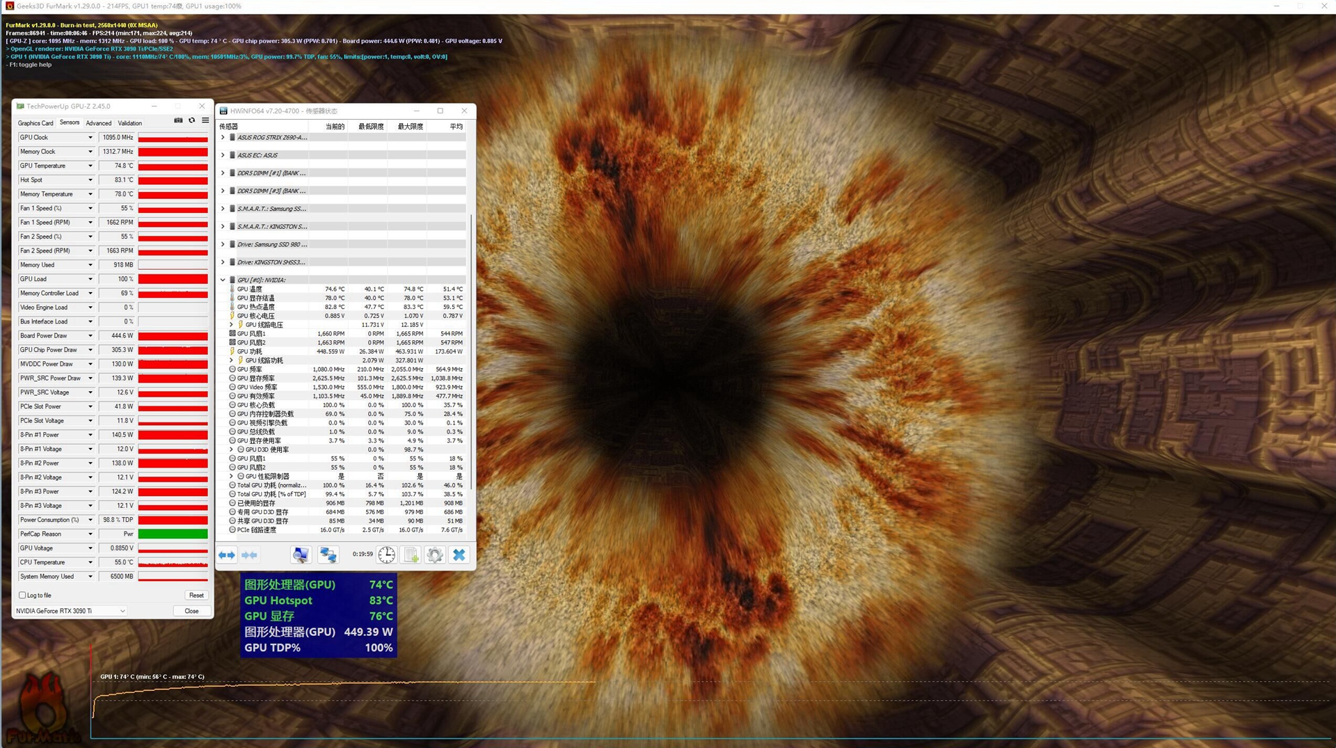 豪砸3万预算工作机，12900K+RTX3090Ti+32GCVNDDR5顶配纯白装机
