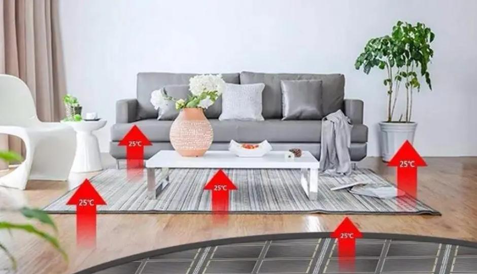 石墨烯采暖系统发热涂料,电暖器涂石墨烯热辐射涂料