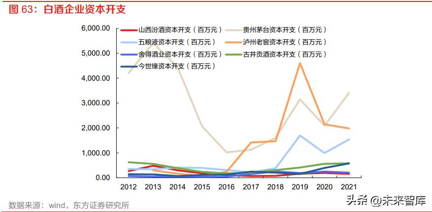 食品智能包装机械自动化,液体包装机械智能自动化视频