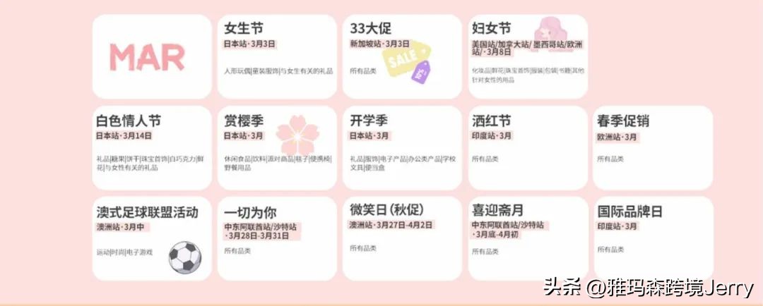 亚马逊申诉最晚几天回复,亚马逊修改后台页面出问题怎么办