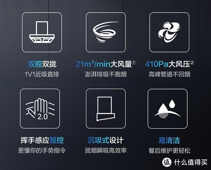 精装房采购家具家电清单,新房装修家电采购清单一览表