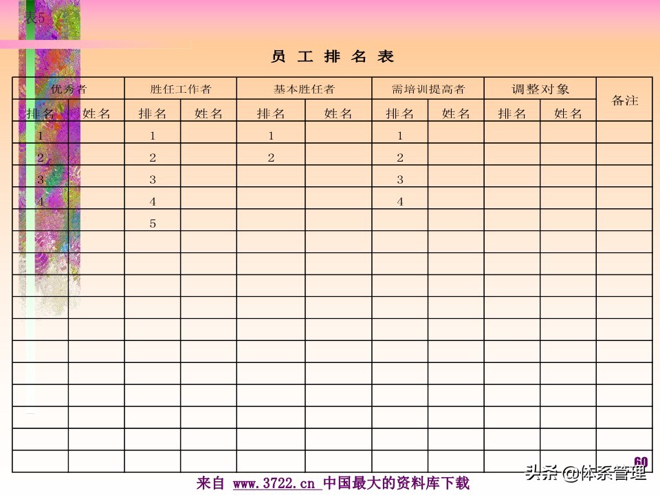 薪酬设计管理实务书籍,薪酬设计培训讲师