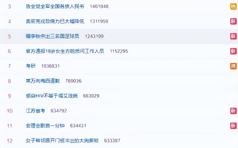 国足蛀虫李铁：罪行不止敛财上亿，戴罪立功曝光足坛背后*b大**oss