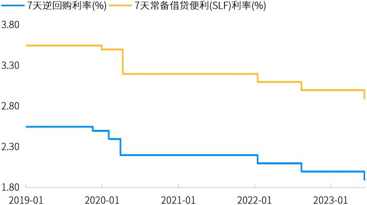 市场洞察一周涨粉190w,股市分析成交量放大创业板创新高