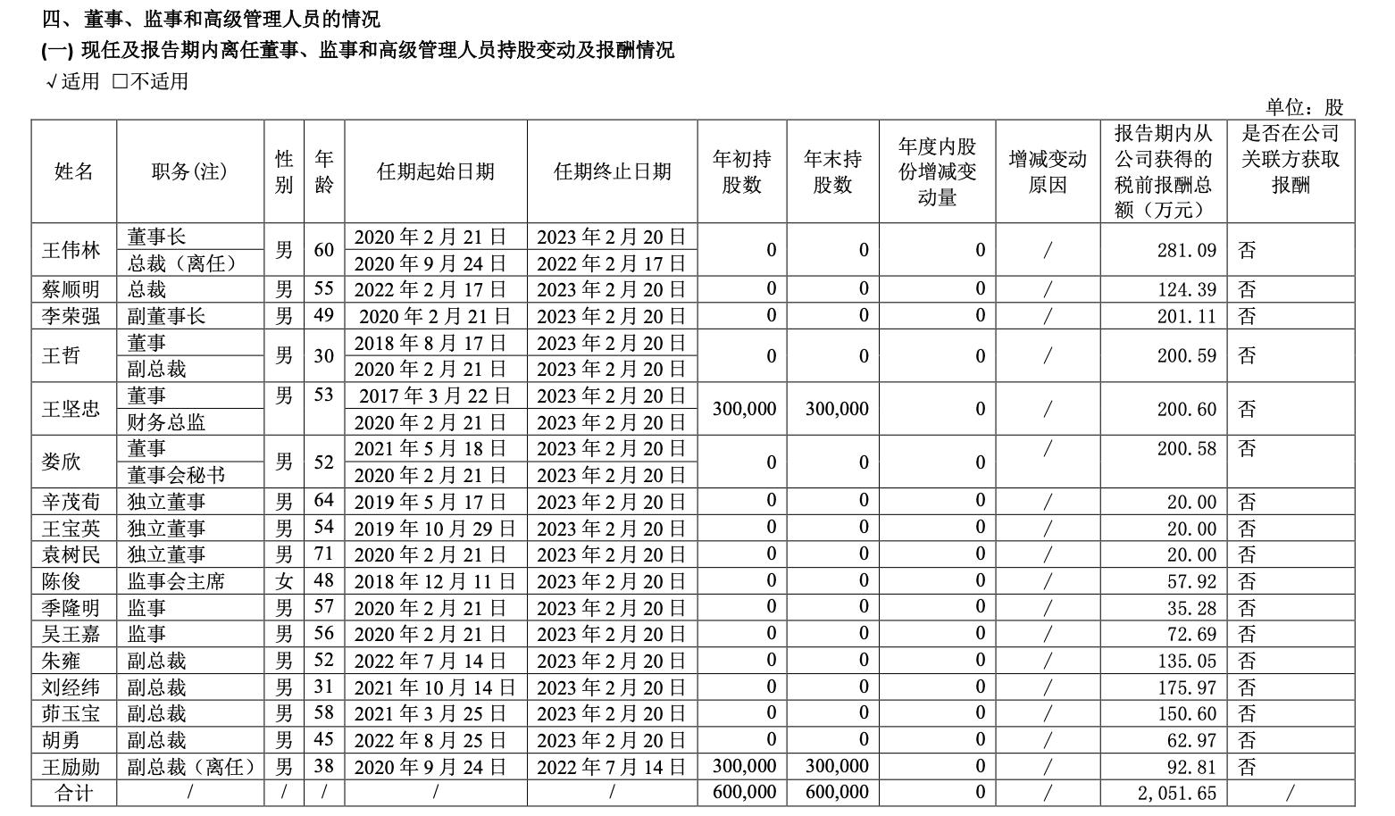 徐翔中国股市现状,徐翔说股票暴跌