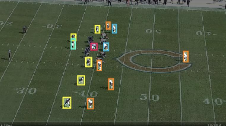 足球分析信息哪里收集,足球实时数据采集分析