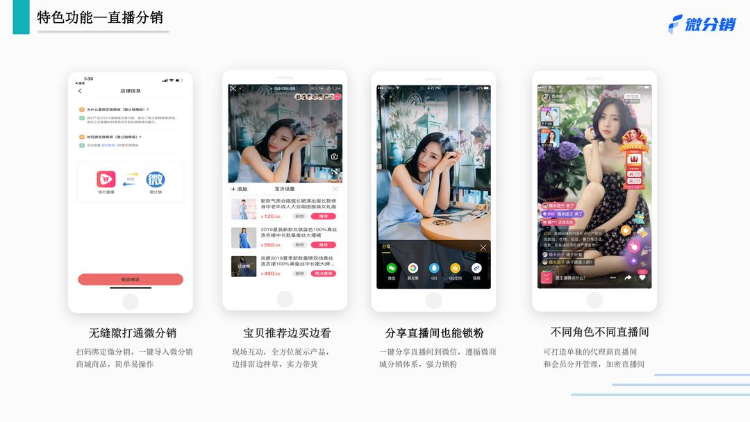 微信分销首选杭州启博,启博微分销模式设计
