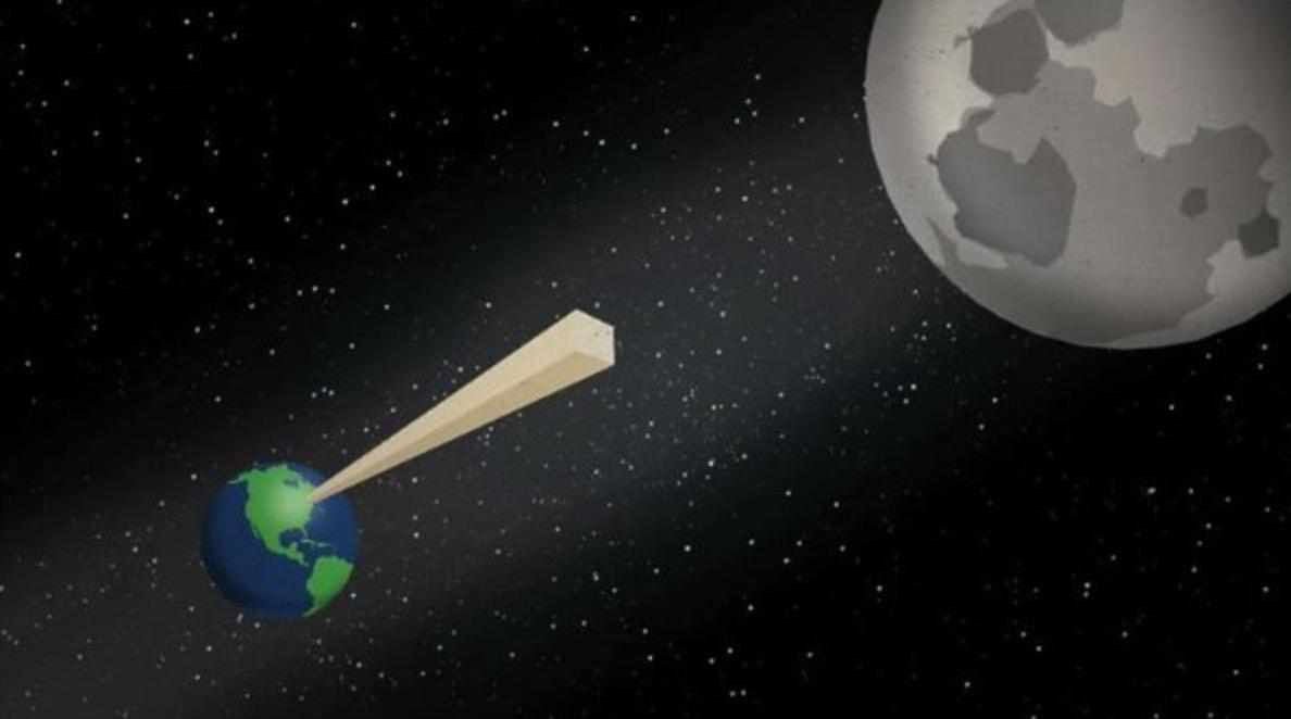 世界上有超自然生物吗,世界上真的有超自然的存在吗