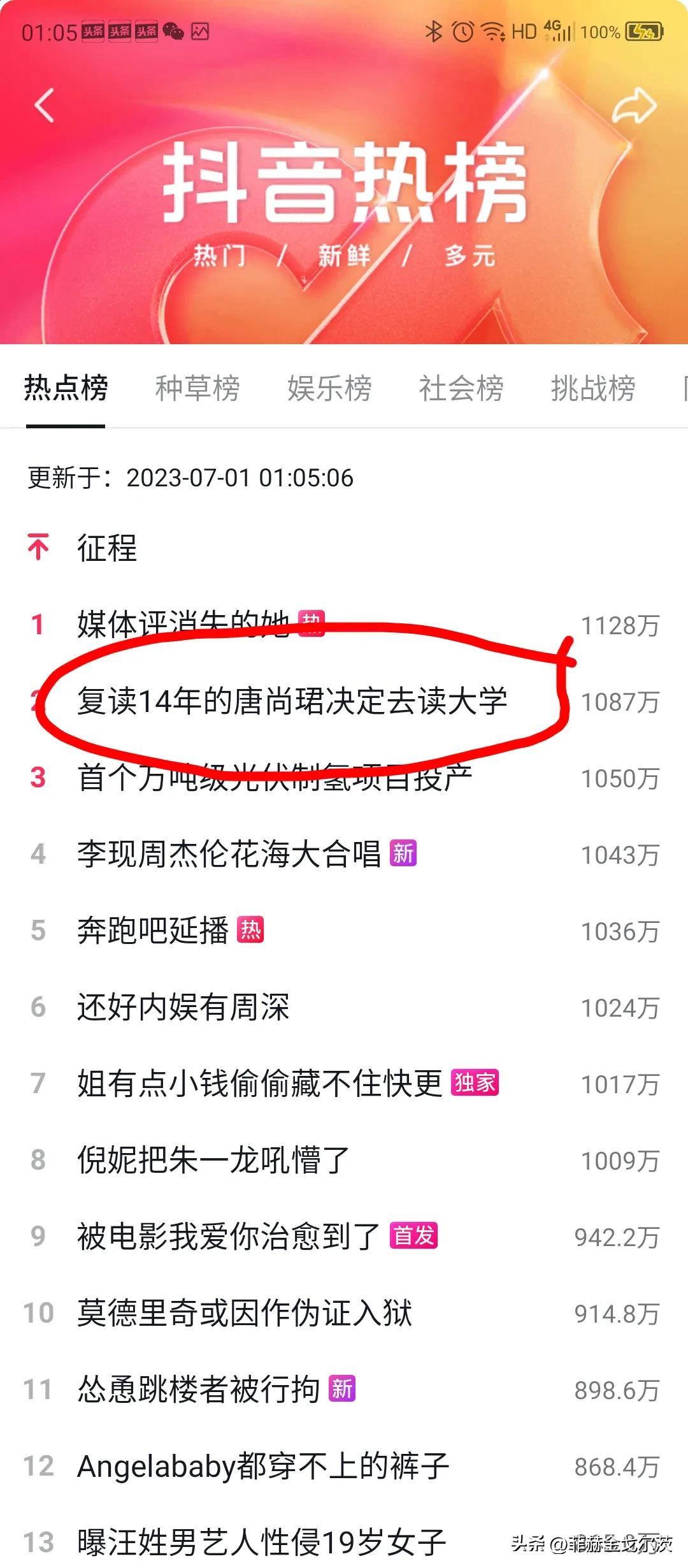 唐尚珺抖音认证,唐尚珺成为网红