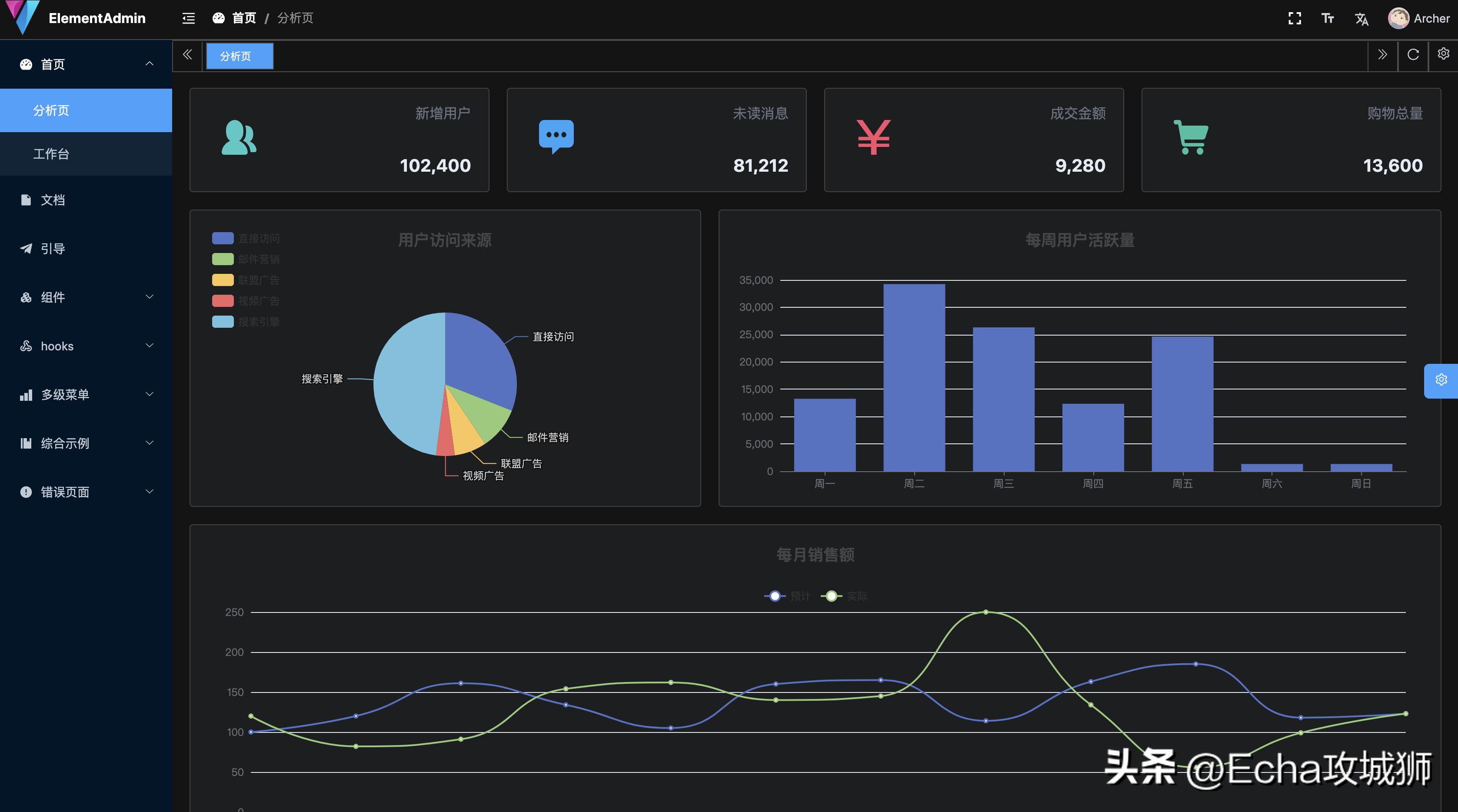 靠谱赚钱副业项目,月入7w的赚钱项目