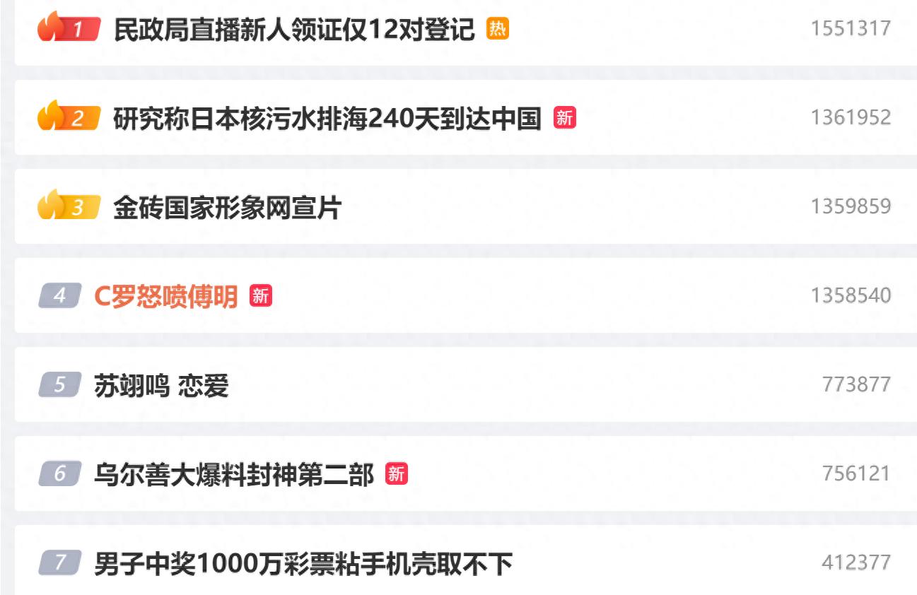 c罗怒喷中国主裁傅明,外国评价c罗和傅明