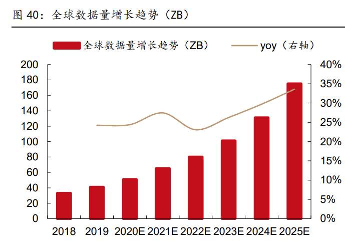 长光华芯芯片用到光模块上吗,长光华芯的芯片技术