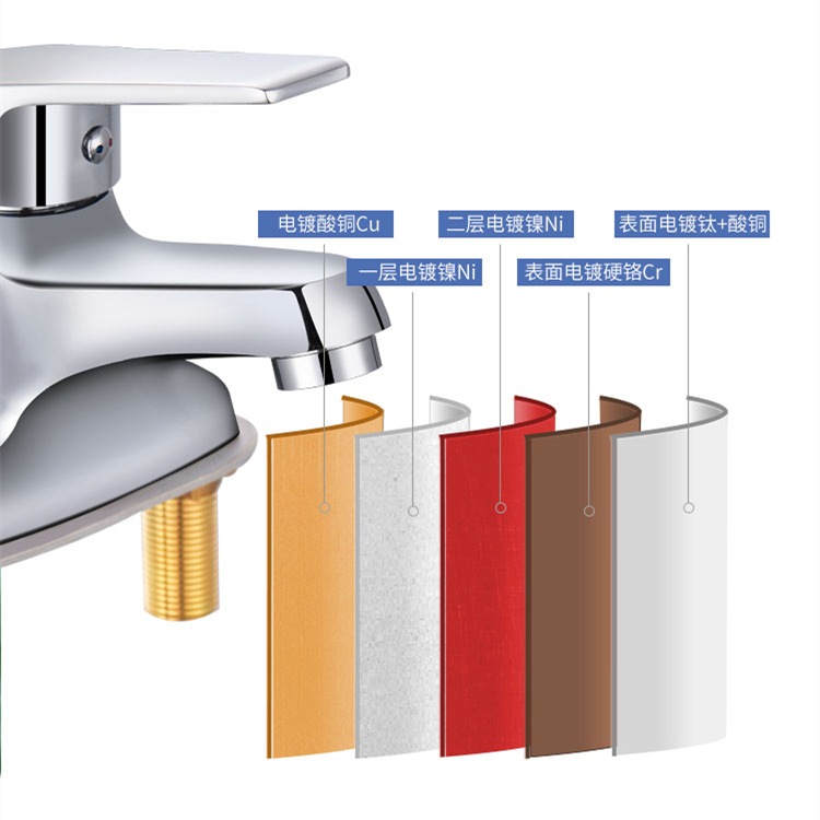 卫浴选不锈钢好还是铝合金好,卫浴五金选不锈钢还是铝合金