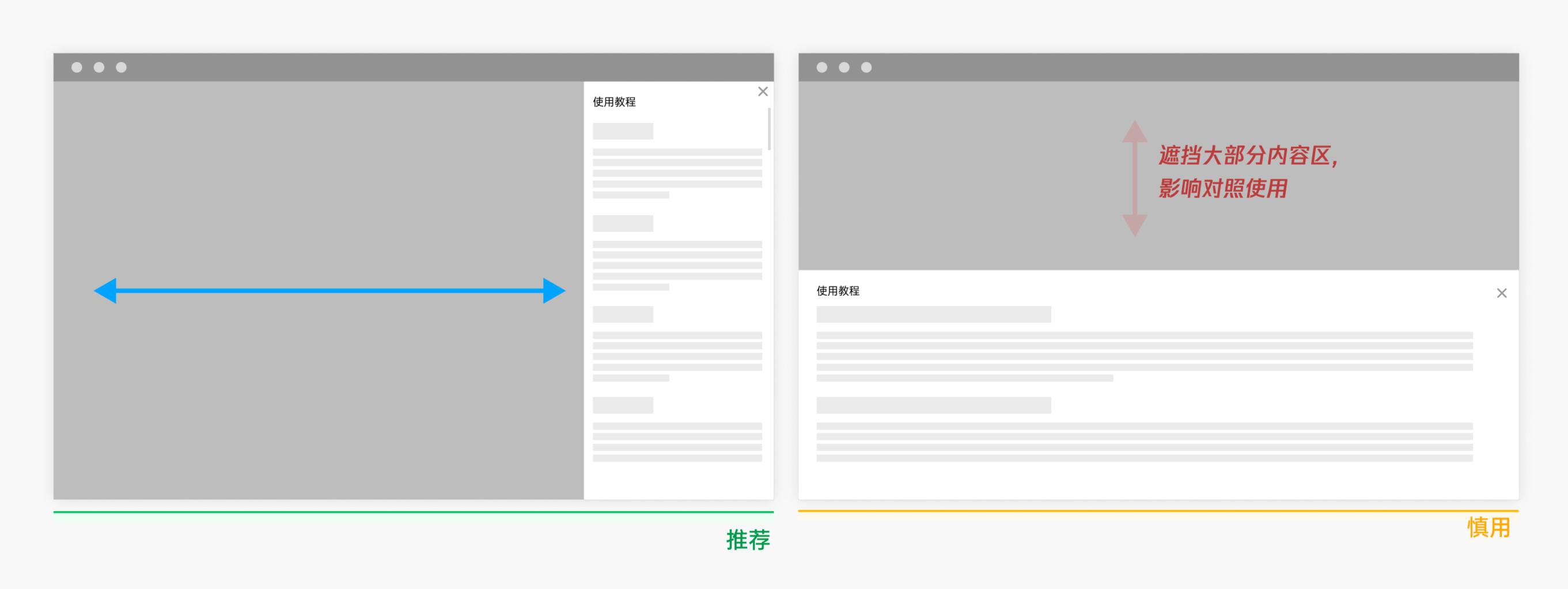 超全的桌面写作工具分析