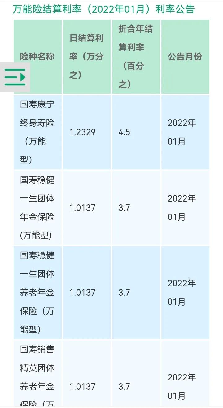 中国人寿和平安普惠哪个赚钱,中国人寿和平安人寿哪个理赔快