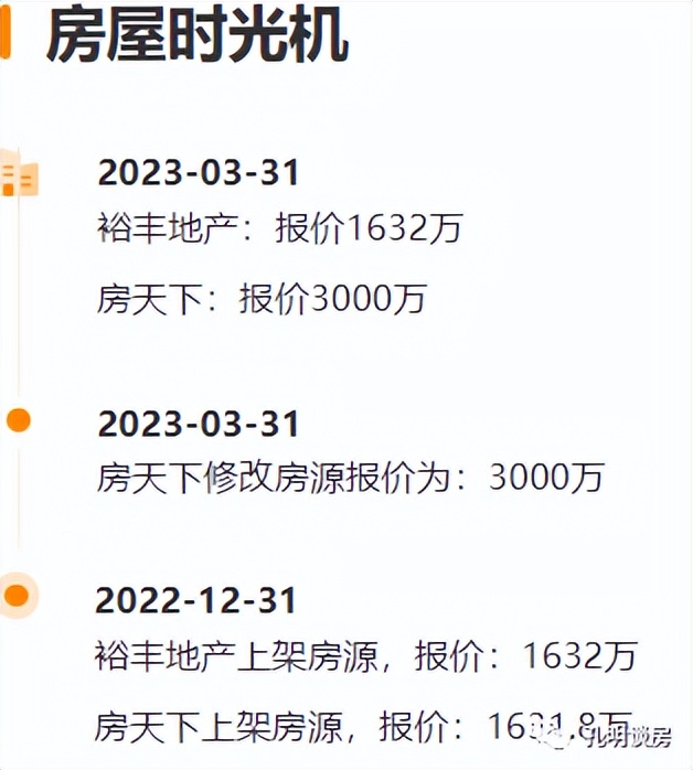 快逃，我只说一次！18w二手挂牌量，广楼抛售潮妖风四起！
