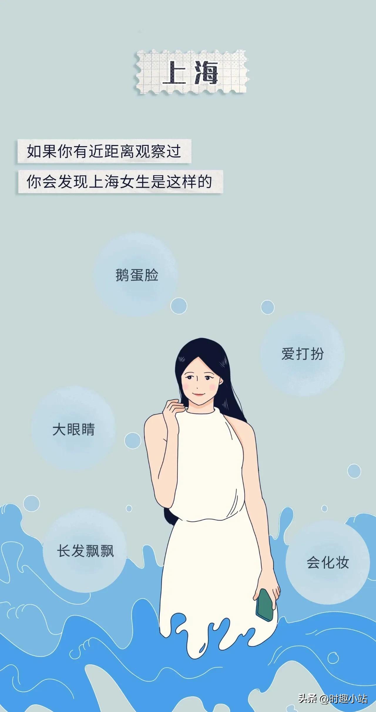 全国各省美女排行榜前十名,中国各省美女排行榜