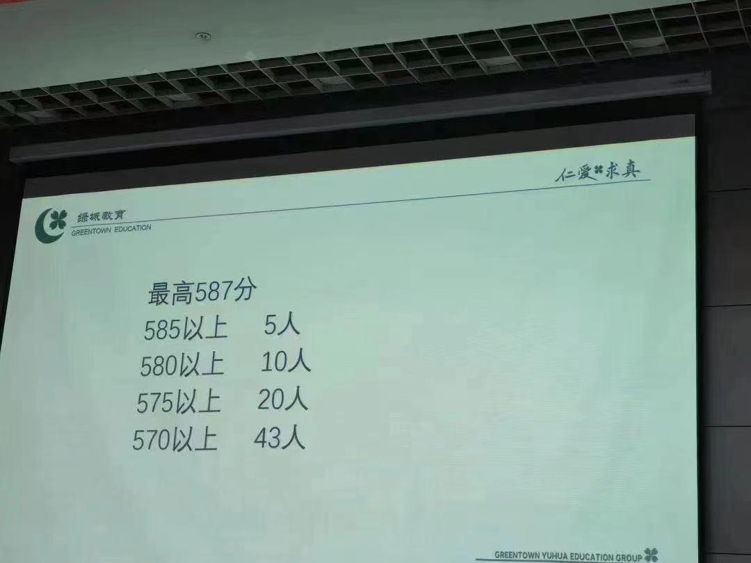 杭州各初中中考成绩哪家强？有学校重高率超62%！真公办崛起之年