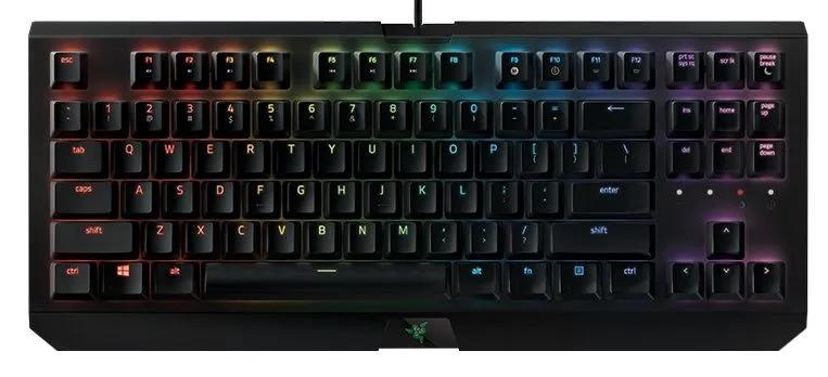 键盘基本知识和按键功能图,键盘按键大全和使用方法