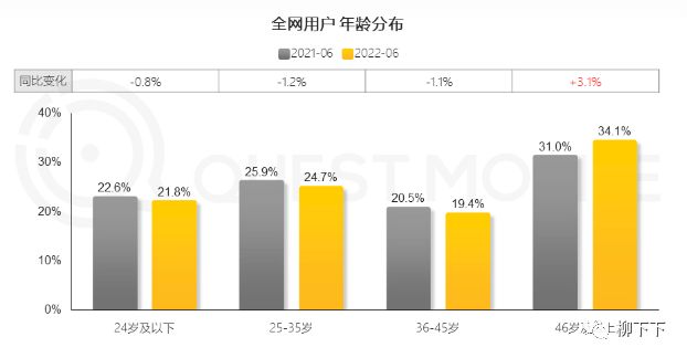 移动互联网发展趋势报告总结,2021年移动互联网行业白皮书