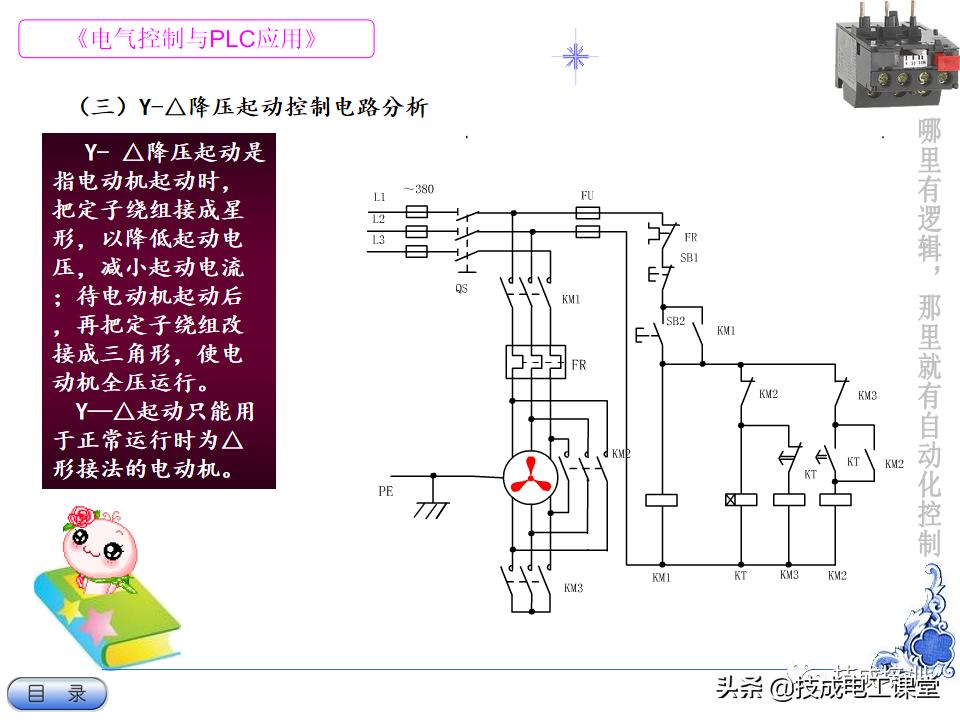 电气教程ppt,超详细的电气基础知识下载