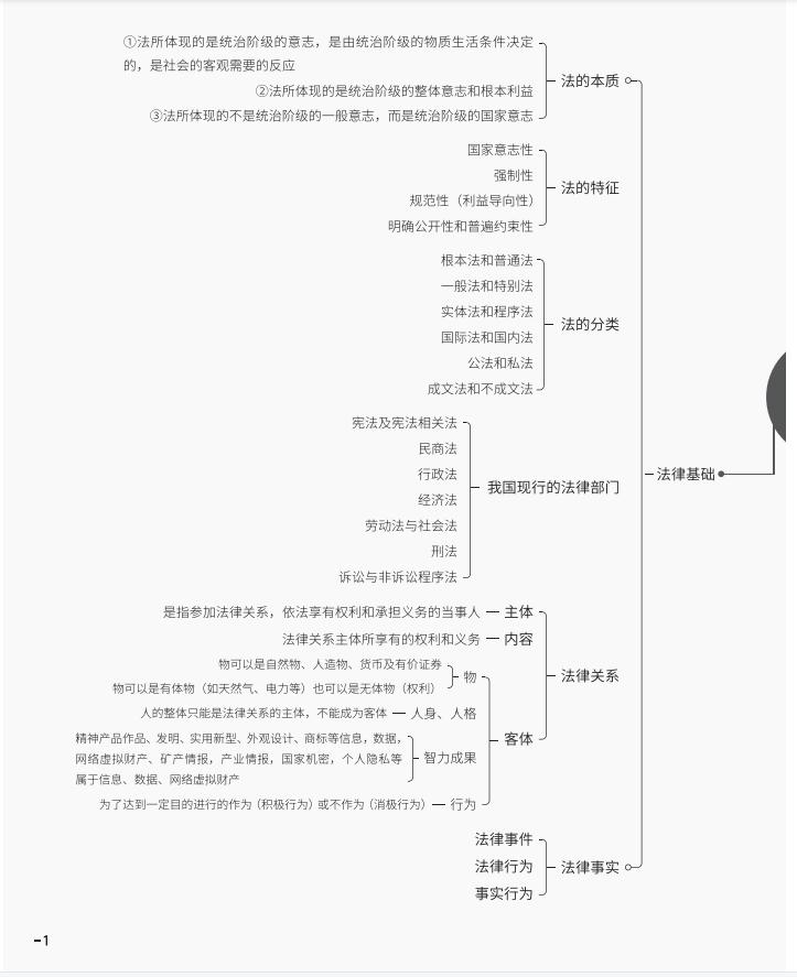 初级会计实务三色笔记资源,初级会计三色笔记速记口诀