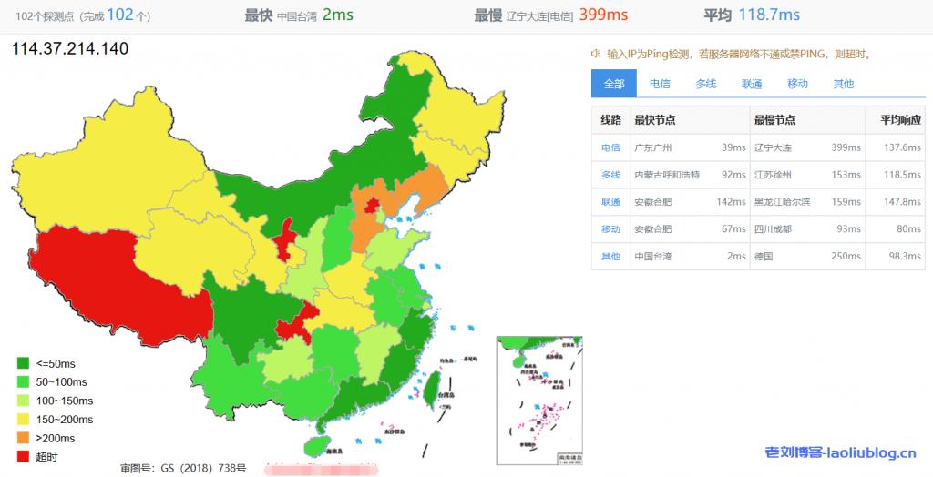 台湾原生IPVPS_ReCloud台湾Hinet国际优化版VPS测评_解锁奈菲视频
