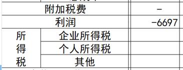 SYB课后练习题：练习43-3陈立华的含税收入（教师讲解）