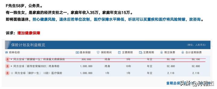 同方全球传世福终身寿险值得买吗,同方全球新传世荣耀2023终身寿险