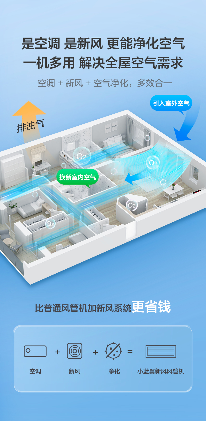 tcl新风空调风管机小蓝翼,tcl空调小蓝翼新风风管机拆解